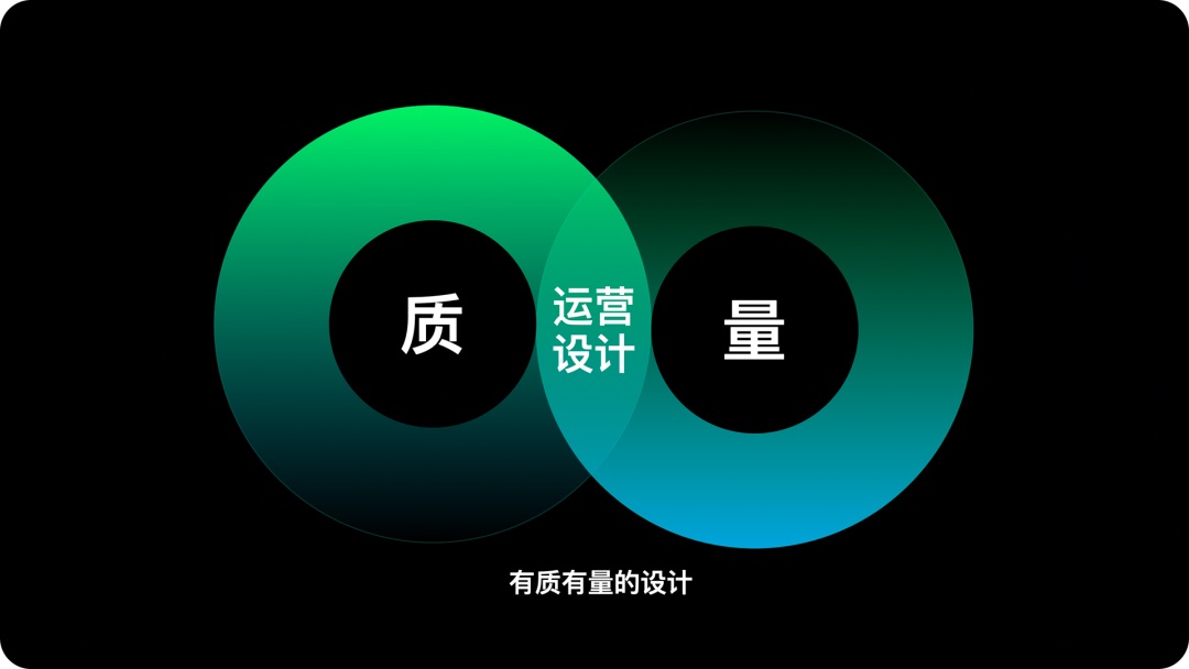 運(yùn)營(yíng)設(shè)計(jì)師如何提高轉(zhuǎn)化？來(lái)看高手的思路和技巧！