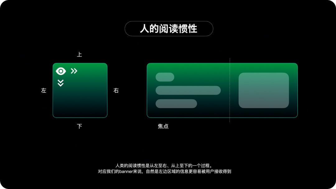 運(yùn)營設(shè)計(jì)師如何提高轉(zhuǎn)化？來看高手的思路和技巧！