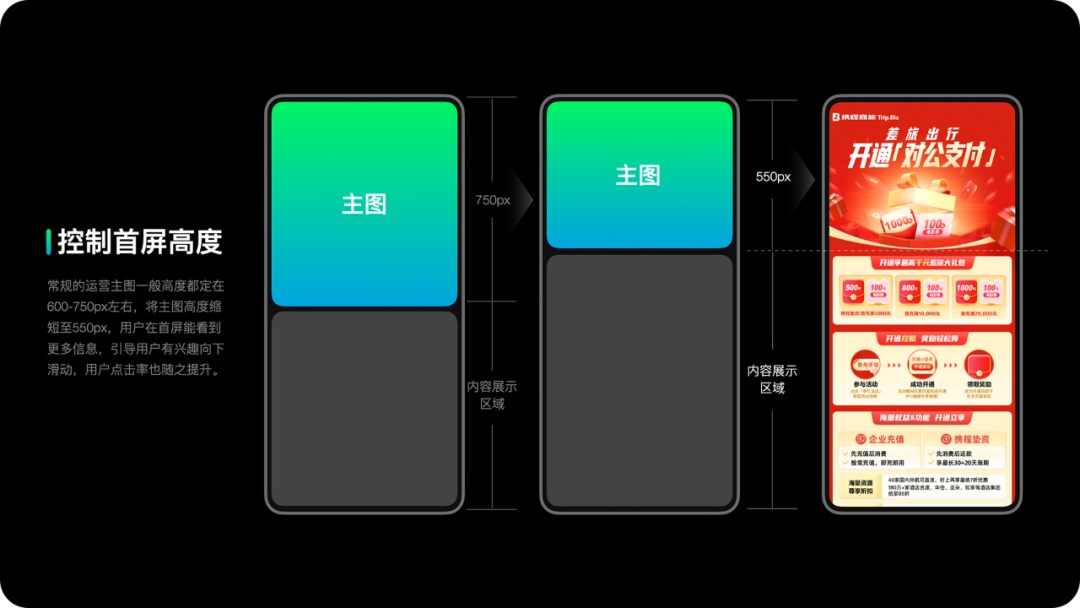 運(yùn)營設(shè)計(jì)師如何提高轉(zhuǎn)化？來看高手的思路和技巧！