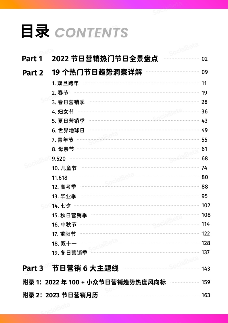 2022-2023年節(jié)日營銷趨勢報告(圖5)