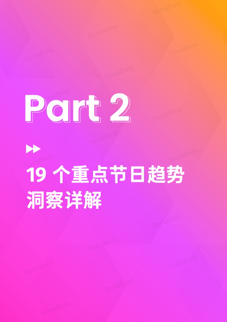 2022-2023年節(jié)日營銷趨勢報告(圖14)