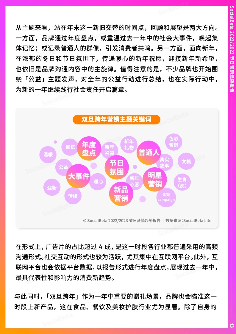 2022-2023年節(jié)日營銷趨勢報告(圖18)