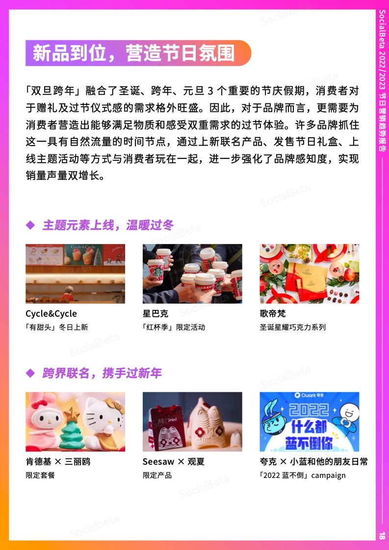 2022-2023年節(jié)日營銷趨勢報告(圖23)