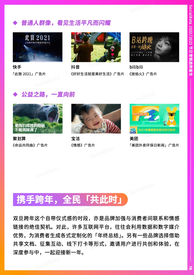 2022-2023年節(jié)日營銷趨勢報告(圖21)