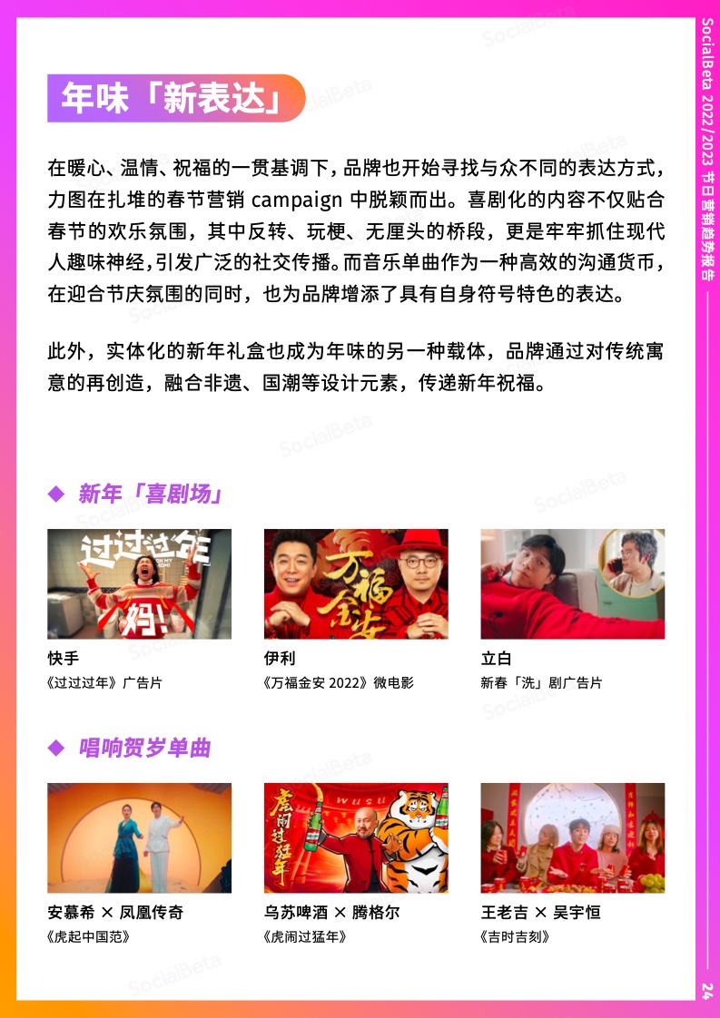 2022-2023年節(jié)日營銷趨勢報告(圖29)