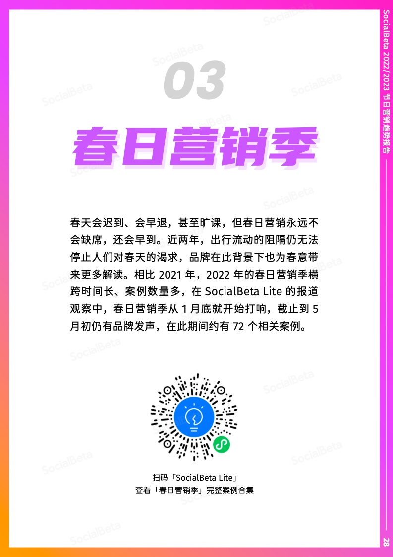 2022-2023年節(jié)日營銷趨勢報告(圖33)