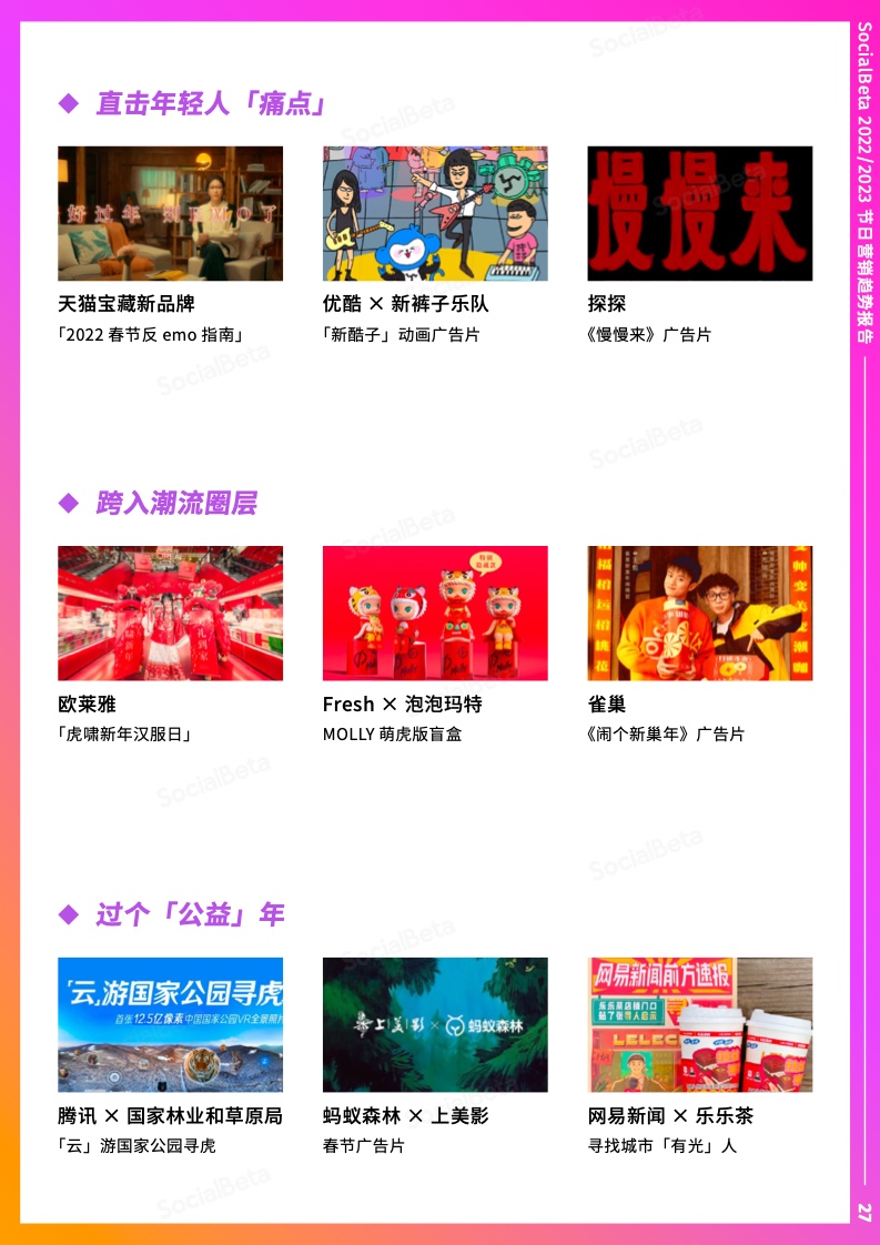 2022-2023年節(jié)日營銷趨勢報告(圖32)