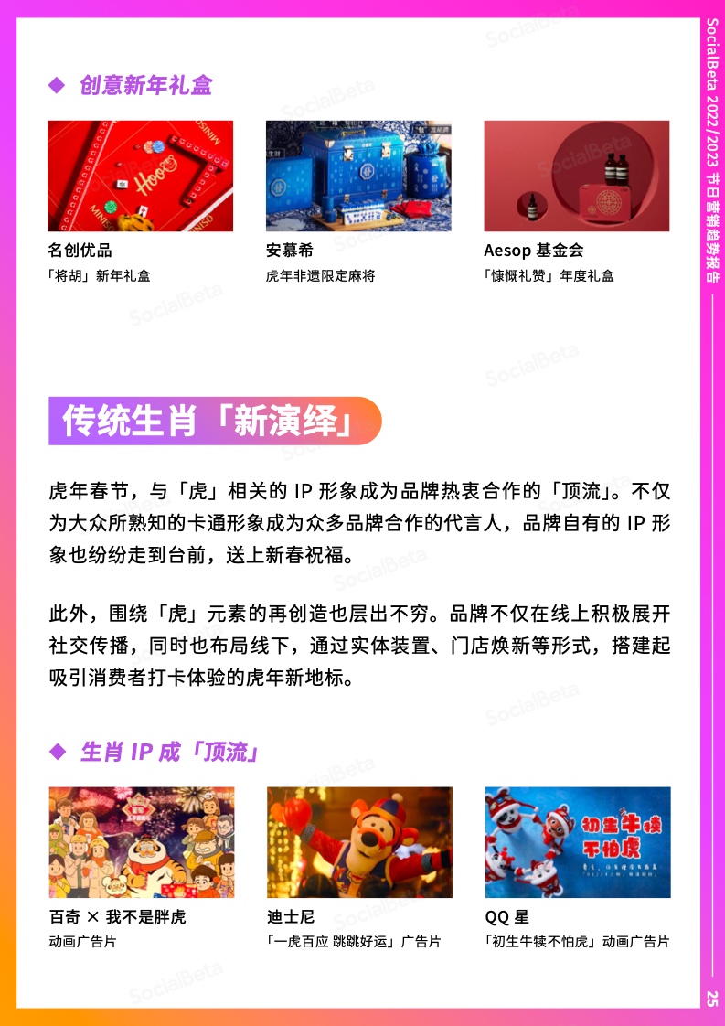 2022-2023年節(jié)日營銷趨勢報告(圖30)