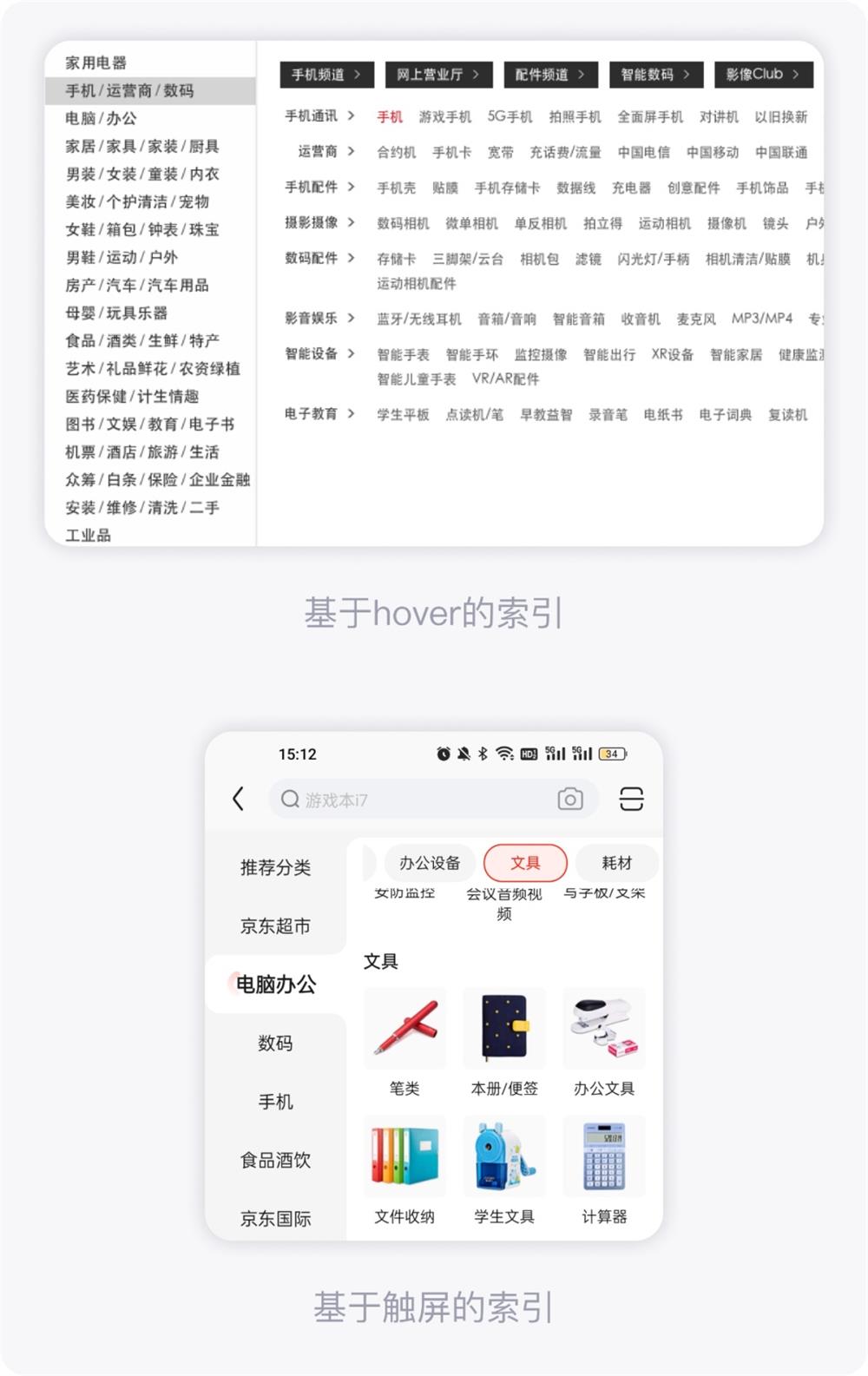 PC和移動端有哪些交互差異？來看這篇全面總結(jié)！