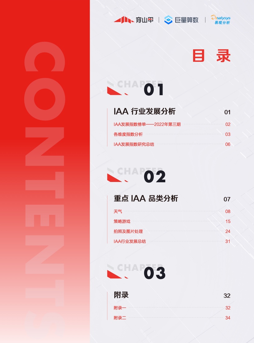 2022年IAA行業(yè)品類發(fā)展洞察系列報(bào)告(圖3)