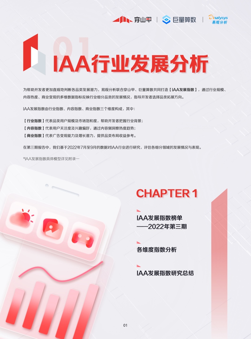 2022年IAA行業(yè)品類發(fā)展洞察系列報(bào)告(圖4)