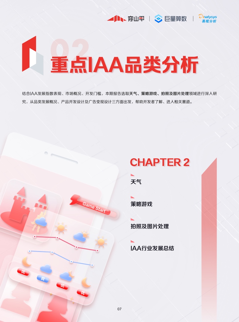 2022年IAA行業(yè)品類發(fā)展洞察系列報(bào)告(圖10)