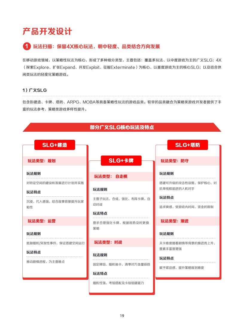 2022年IAA行業(yè)品類發(fā)展洞察系列報(bào)告(圖22)