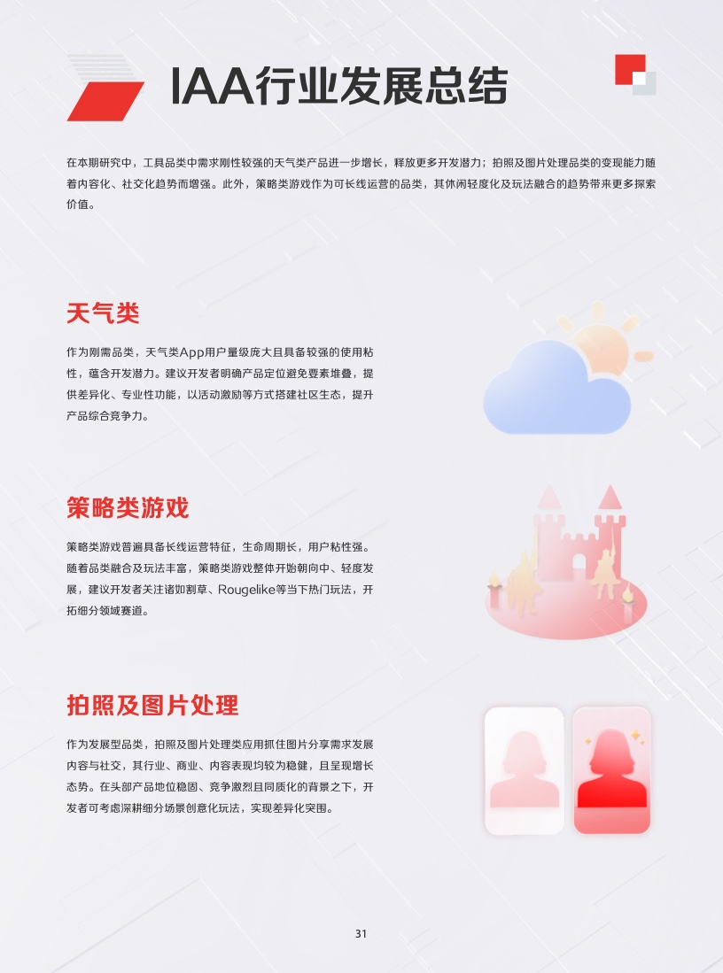 2022年IAA行業(yè)品類發(fā)展洞察系列報(bào)告(圖34)