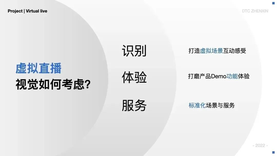 大廠案例！騰訊云虛擬直播產(chǎn)品視覺設(shè)計(jì)全方位復(fù)盤