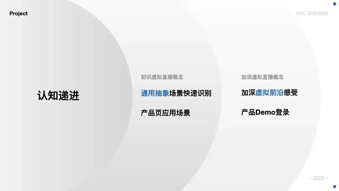大廠案例！騰訊云虛擬直播產(chǎn)品視覺設(shè)計(jì)全方位復(fù)盤