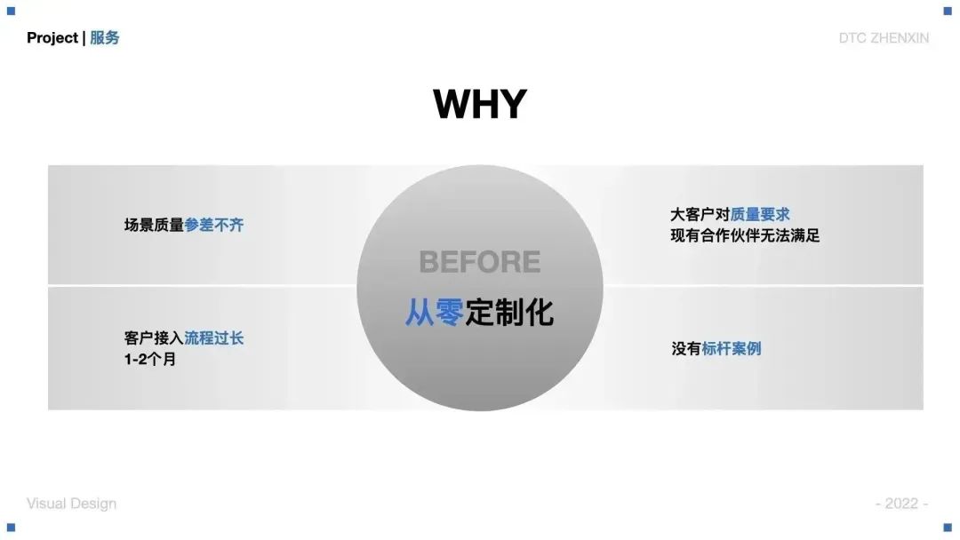 大廠案例！騰訊云虛擬直播產(chǎn)品視覺設(shè)計(jì)全方位復(fù)盤