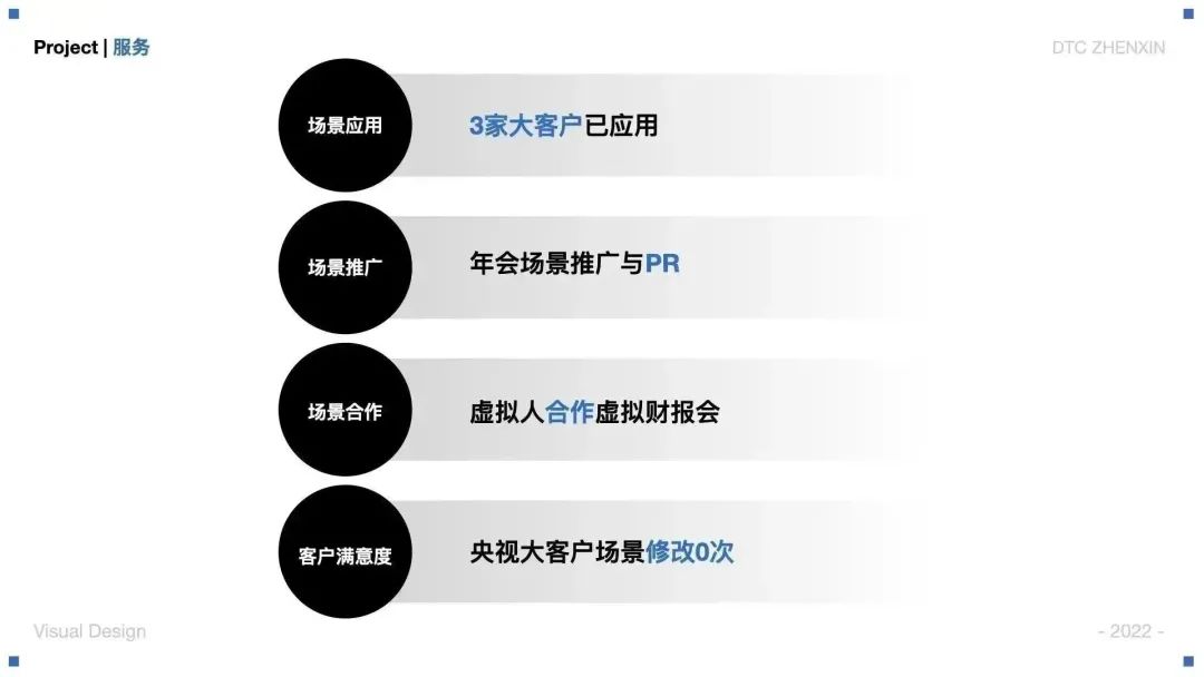 大廠案例！騰訊云虛擬直播產(chǎn)品視覺設(shè)計(jì)全方位復(fù)盤