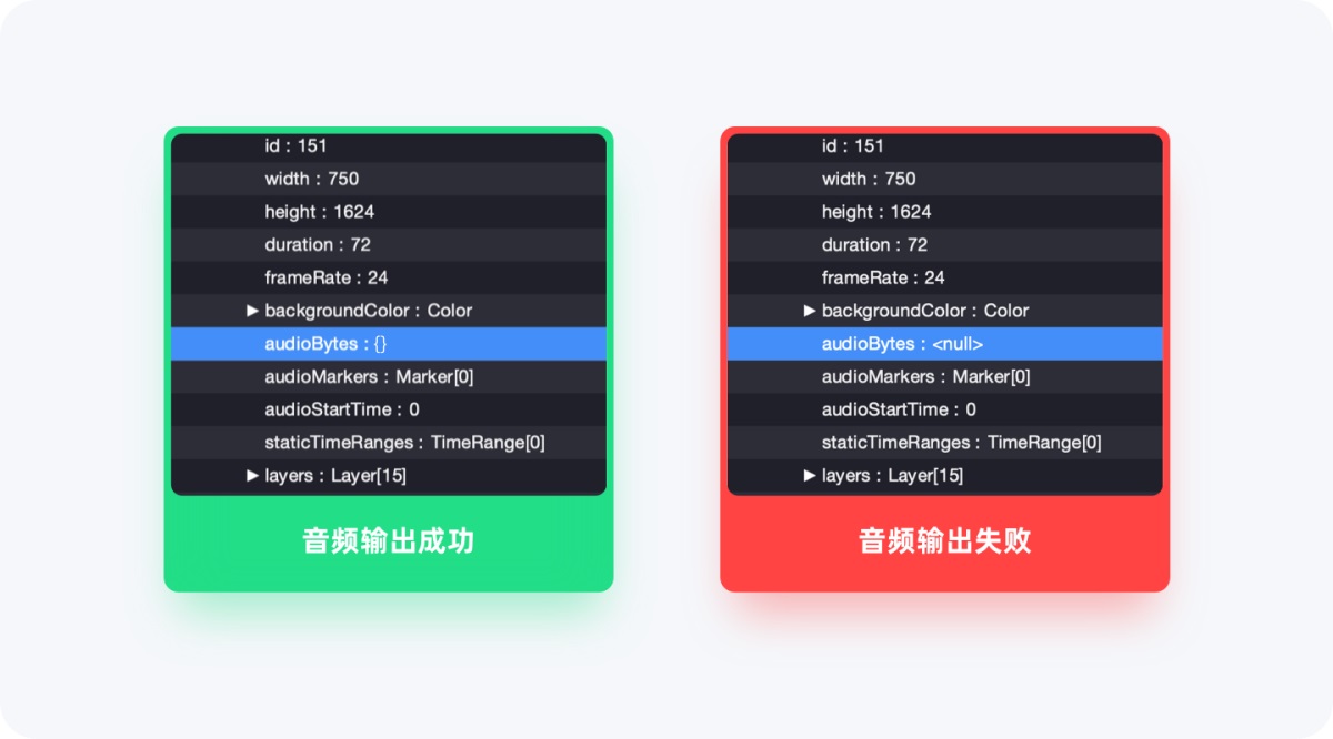 可能是最佳動效方案！騰訊免費(fèi)動效設(shè)計神器 PAG