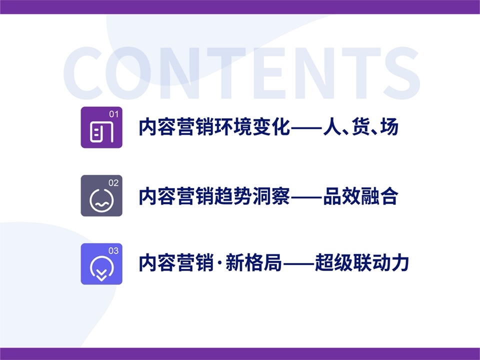 2022內(nèi)容營(yíng)銷洞察報(bào)告(圖3)