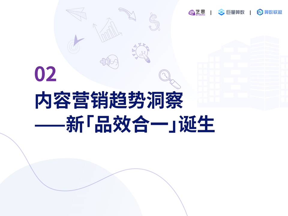 2022內(nèi)容營(yíng)銷洞察報(bào)告(圖15)