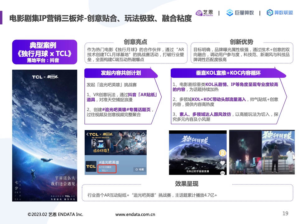 2022內(nèi)容營(yíng)銷洞察報(bào)告(圖19)