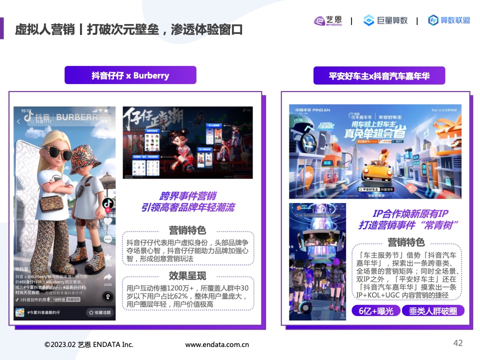 2022內(nèi)容營(yíng)銷洞察報(bào)告(圖42)