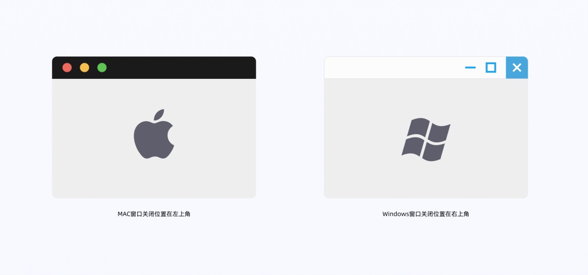 如何提高產(chǎn)品易用性？高手總結(jié)了3個(gè)層面！