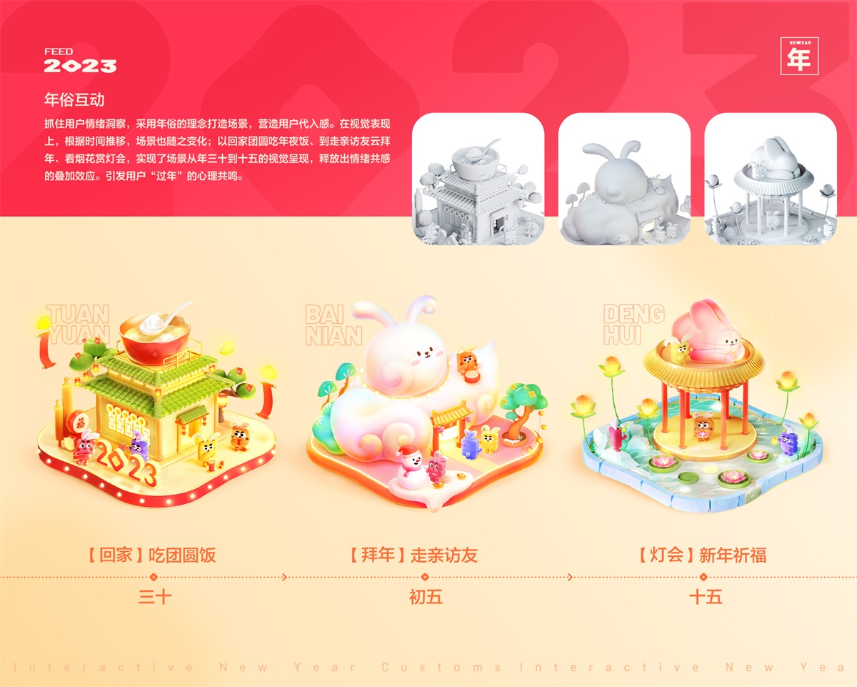 花百億買來的經(jīng)驗(yàn)！百度FEED營銷活動(dòng)設(shè)計(jì)方法總結(jié)