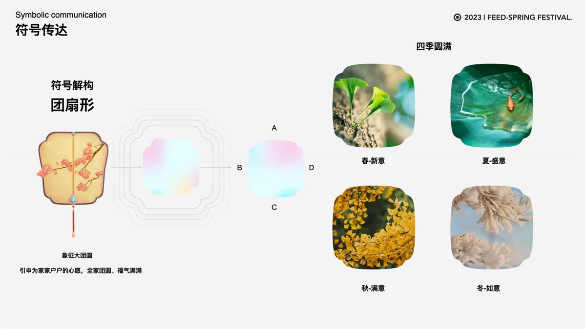 花百億買來的經(jīng)驗(yàn)！百度FEED營銷活動(dòng)設(shè)計(jì)方法總結(jié)