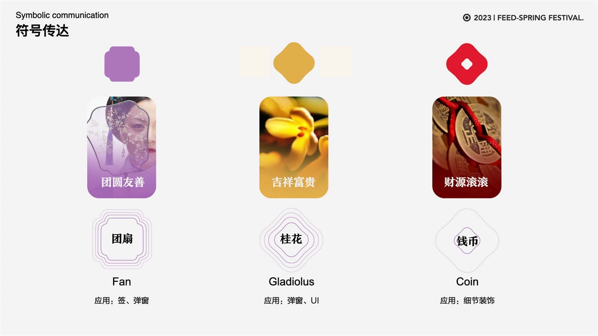 花百億買來的經(jīng)驗(yàn)！百度FEED營銷活動(dòng)設(shè)計(jì)方法總結(jié)