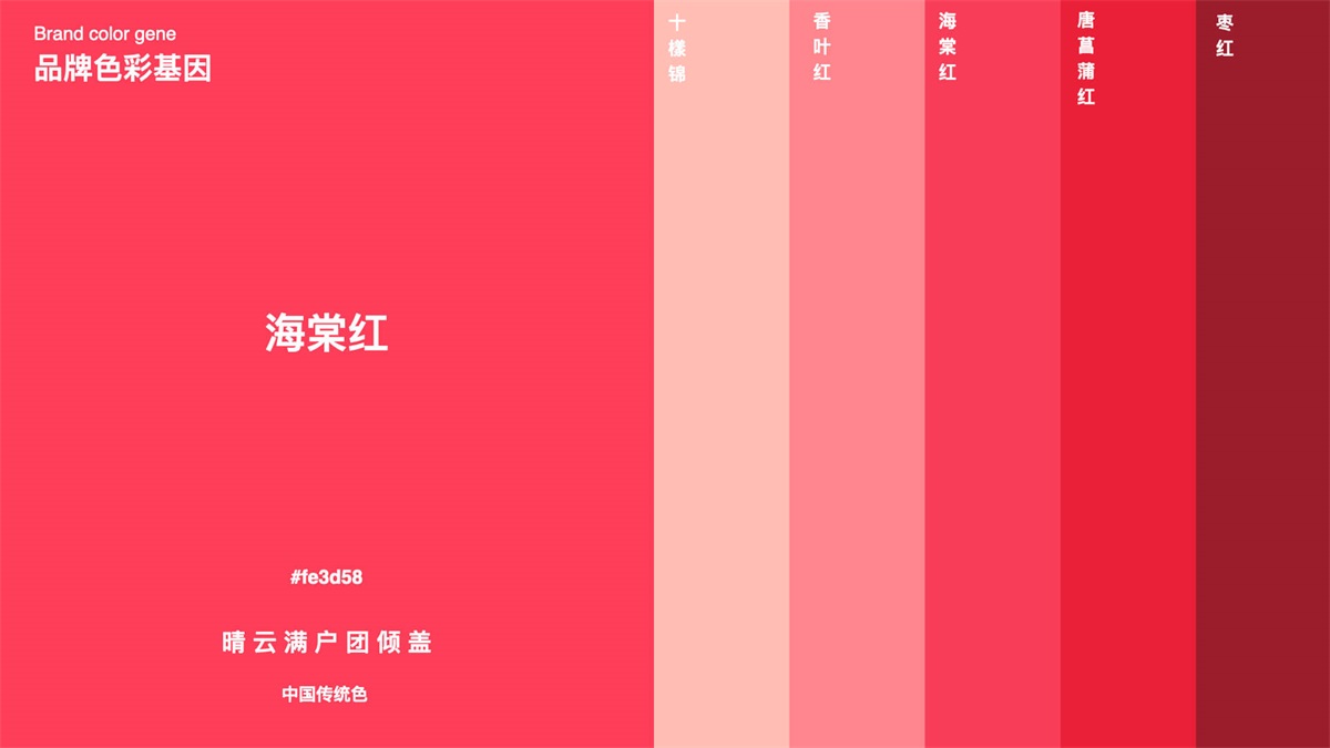 花百億買來的經(jīng)驗(yàn)！百度FEED營銷活動(dòng)設(shè)計(jì)方法總結(jié)