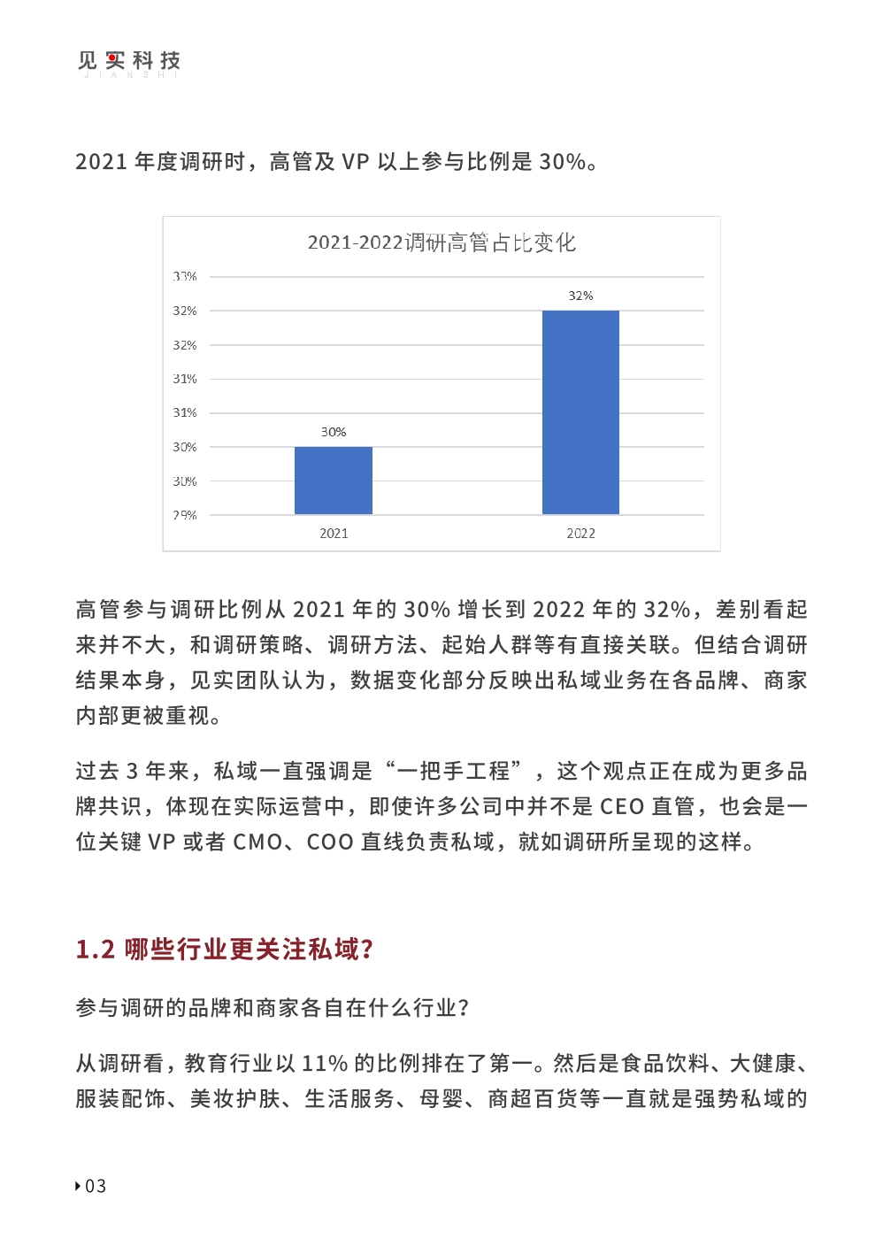 2023私域趨勢白皮書暨年度調(diào)研報告(圖13)