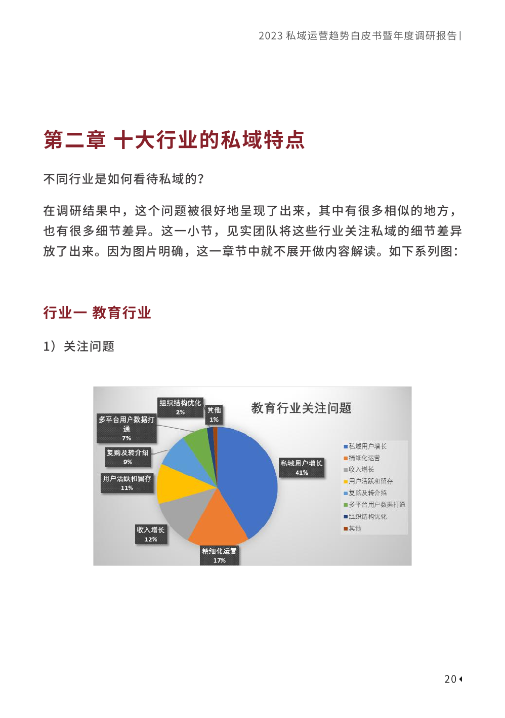 2023私域趨勢白皮書暨年度調(diào)研報告(圖30)