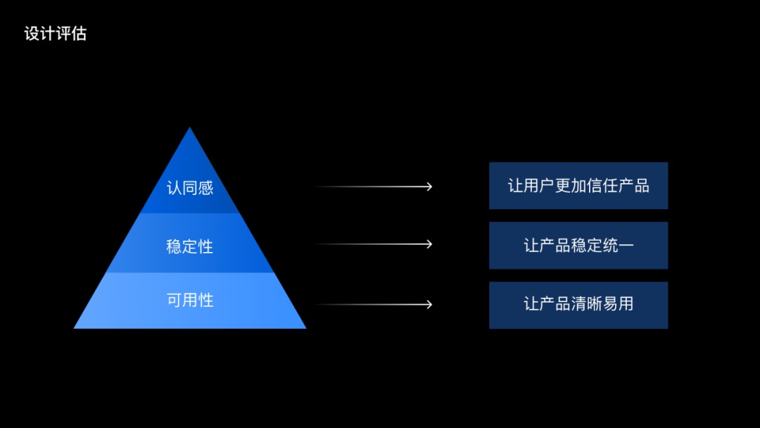 騰訊出品！聚合類工具產(chǎn)品設(shè)計指南：視覺篇