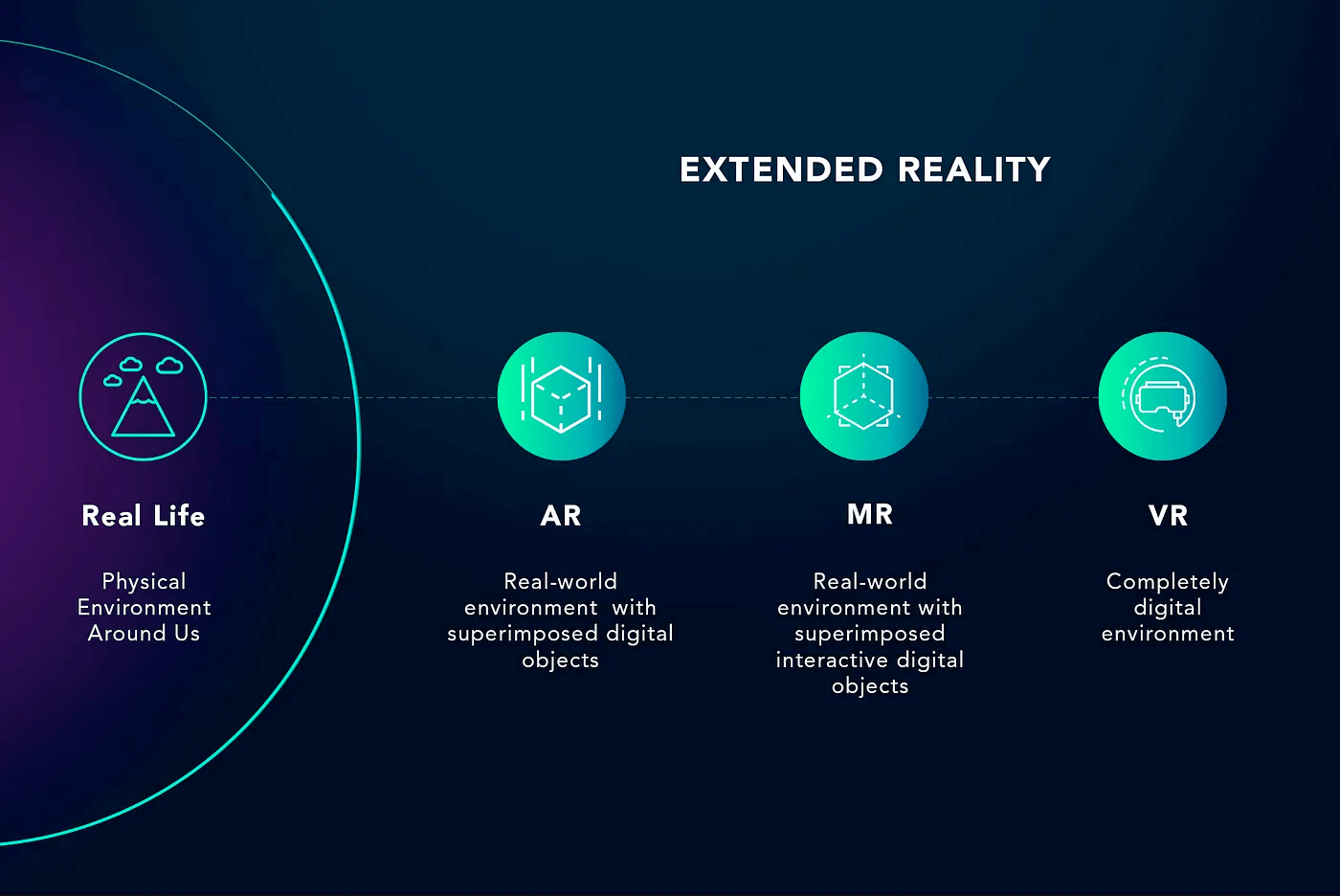 AI 生成火了之后，重新預(yù)測 2023 年的 UX 設(shè)計趨勢