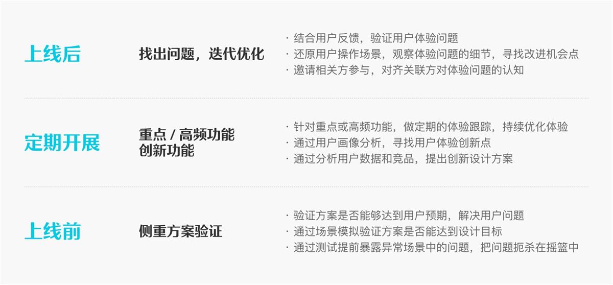 6000字干貨！可用性在B端設(shè)計中的實(shí)戰(zhàn)應(yīng)用