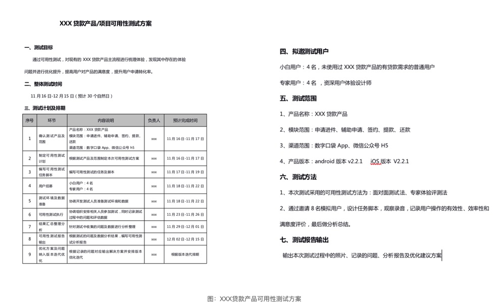 6000字干貨！可用性在B端設(shè)計中的實(shí)戰(zhàn)應(yīng)用