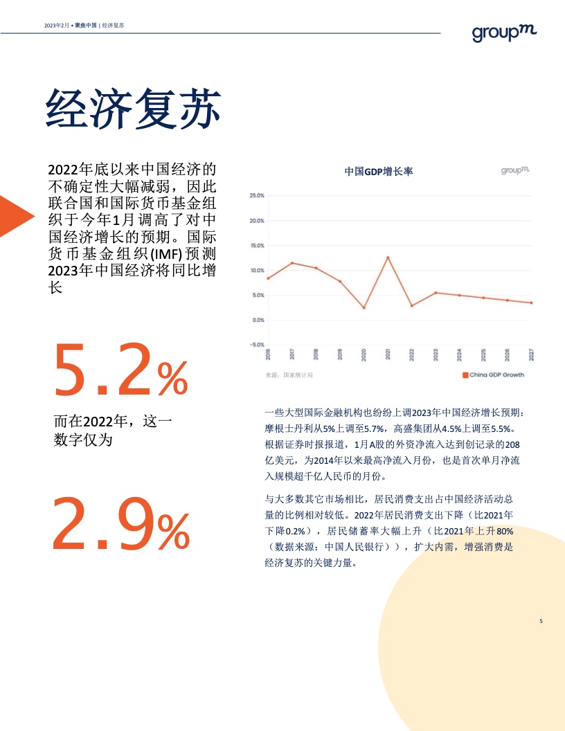 預測2023年中國廣告市場將增長6.3%(圖5)