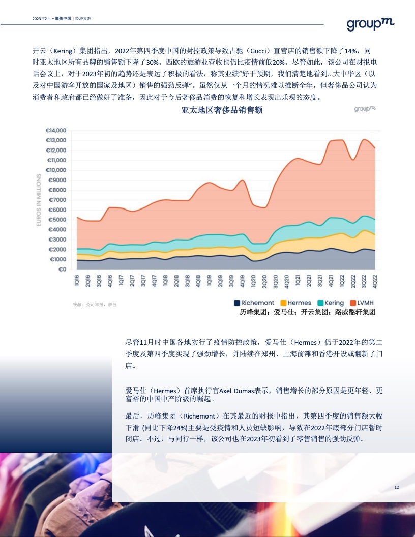 預測2023年中國廣告市場將增長6.3%(圖12)
