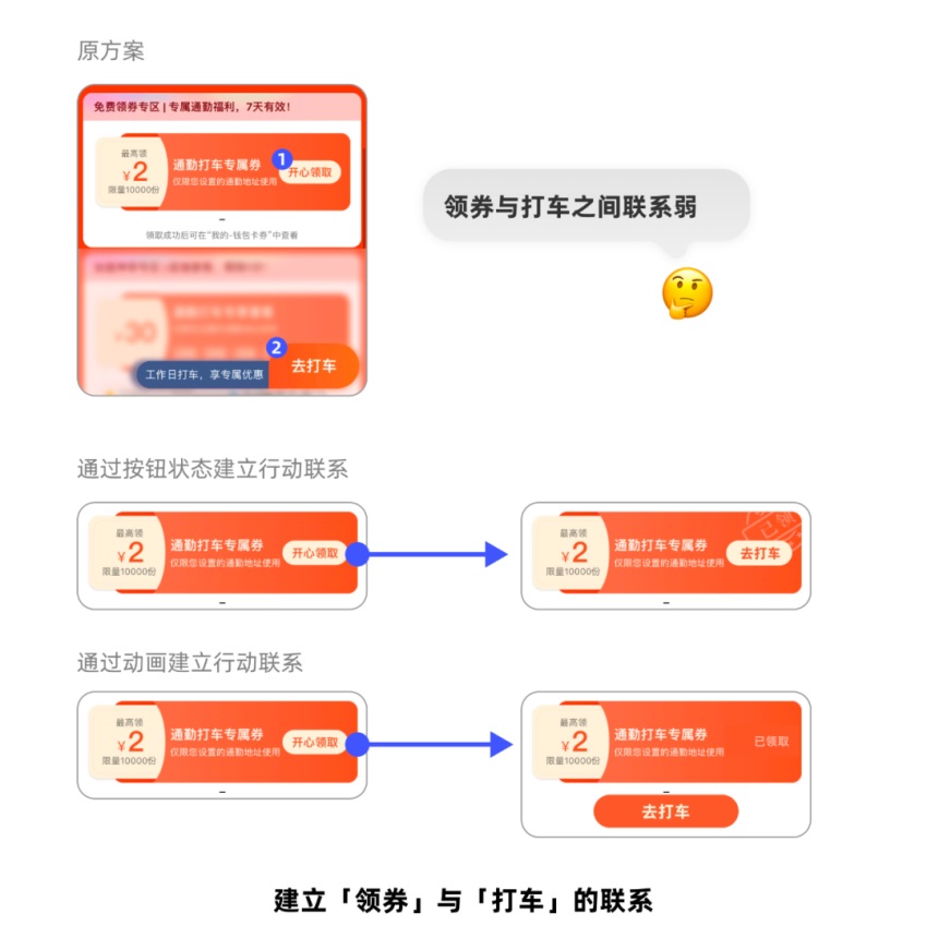 會用組件就能做出好設(shè)計？用實例分析給你看！