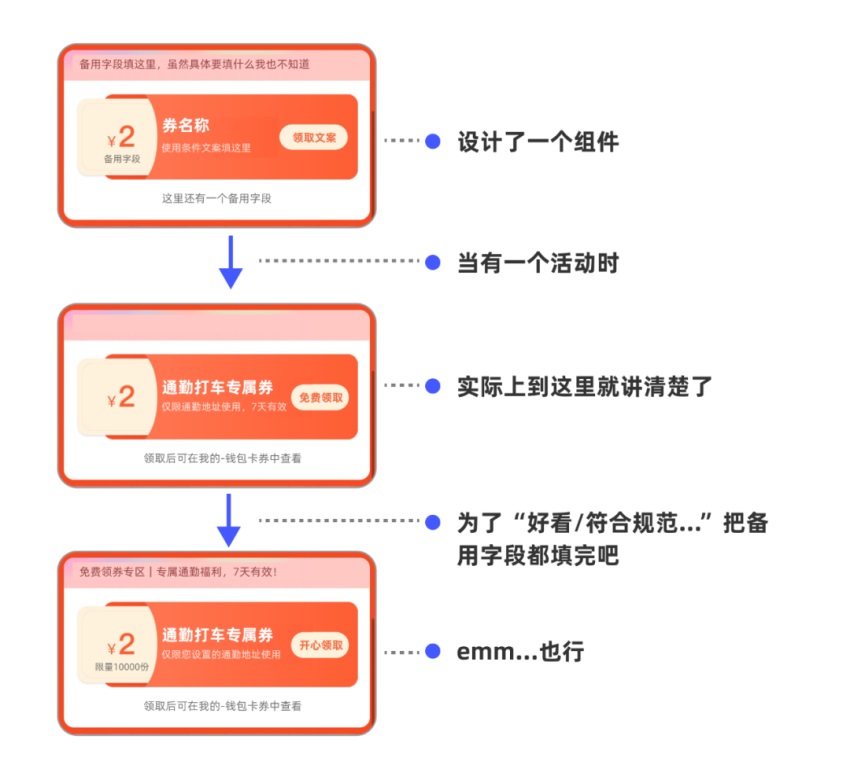 會用組件就能做出好設(shè)計？用實例分析給你看！