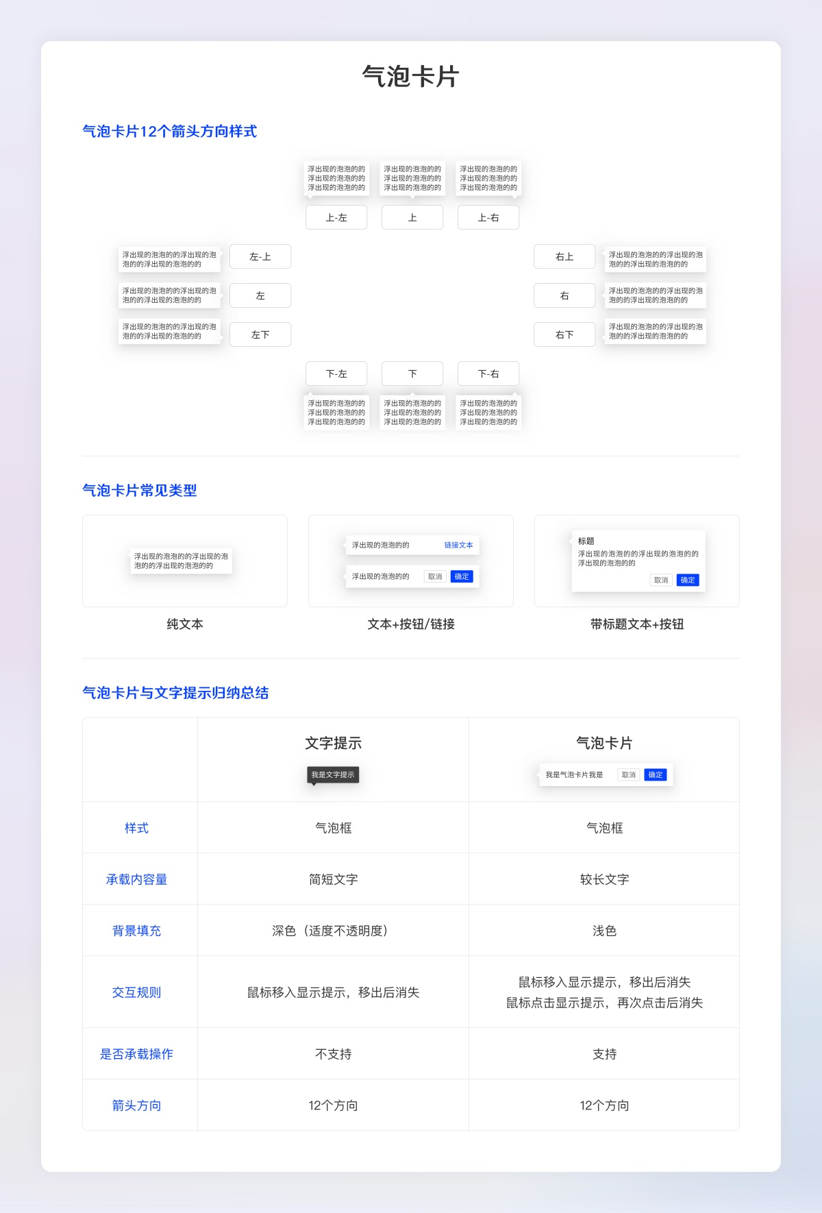 超全面的B端設計規(guī)范指南（二）：展示組件