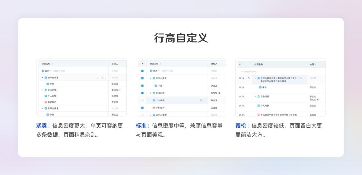 超全面的B端設計規(guī)范指南（二）：展示組件
