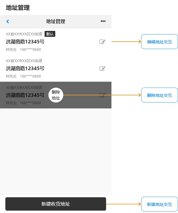 如何快速入門交互設(shè)計(jì)？來看高手的方法！