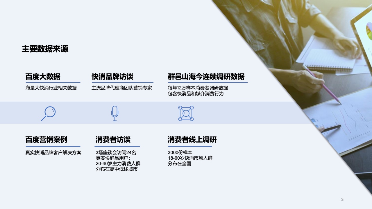 2023快消行業(yè)營(yíng)銷白皮書(圖4)