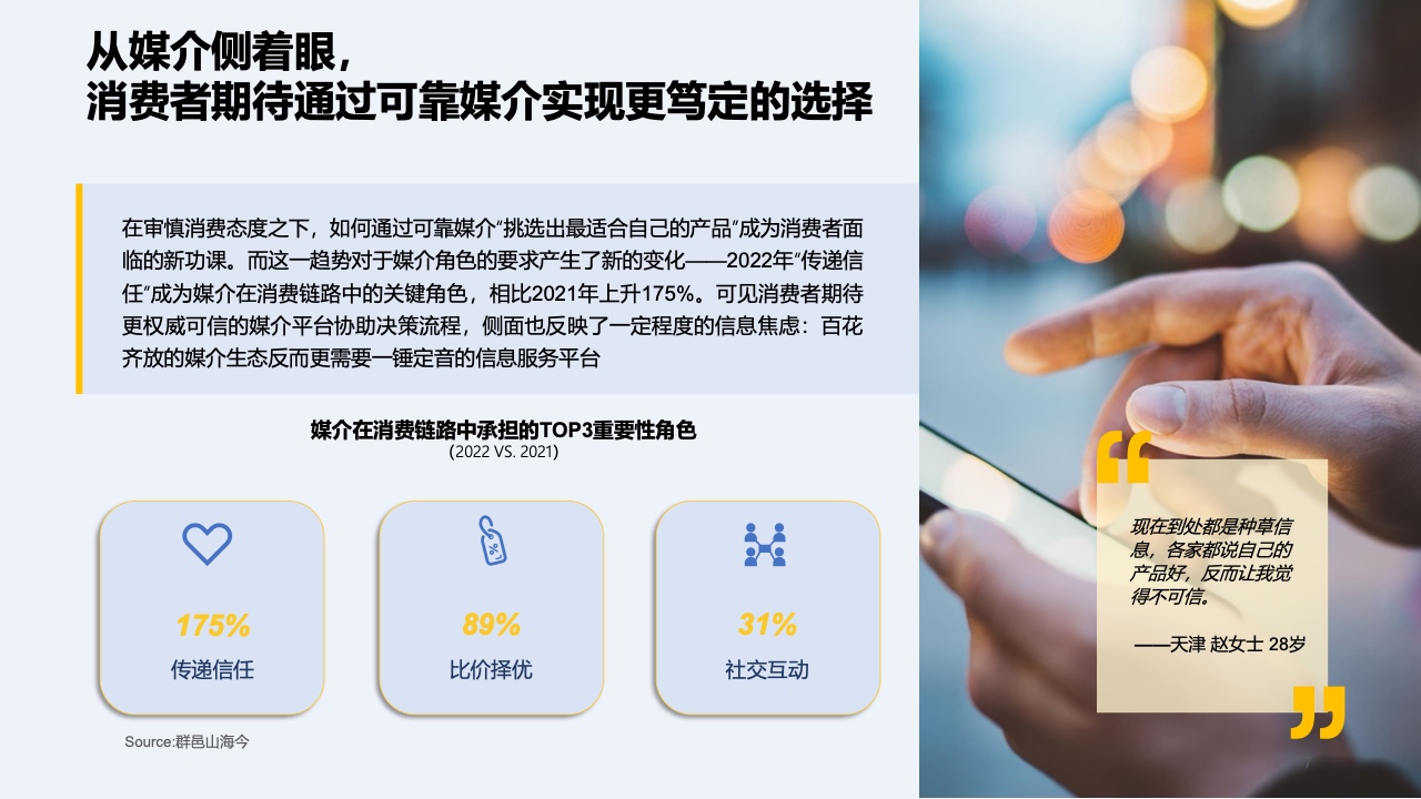 2023快消行業(yè)營(yíng)銷白皮書(圖8)
