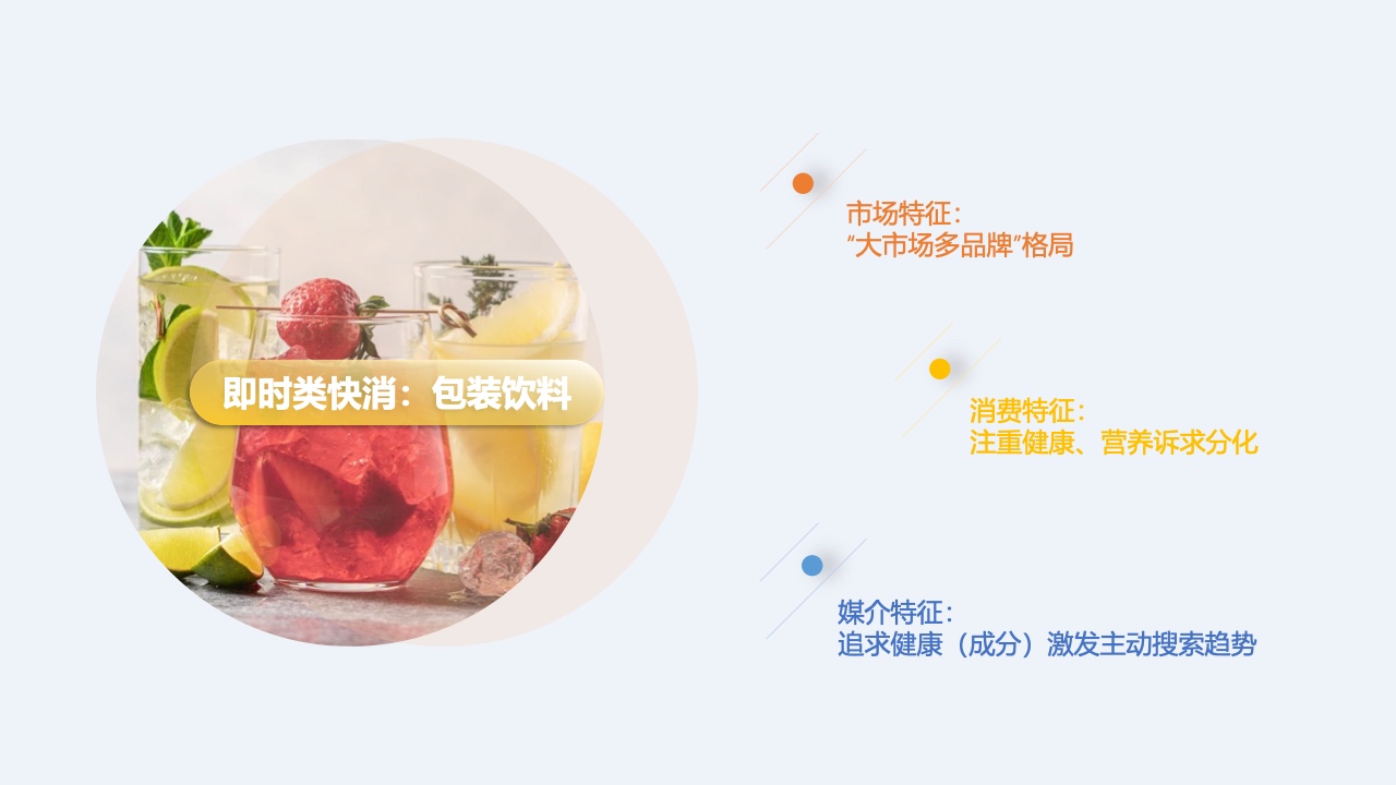2023快消行業(yè)營(yíng)銷白皮書(圖14)