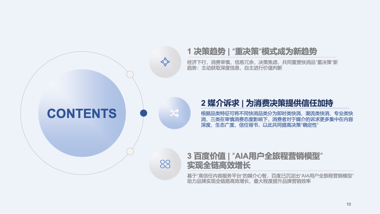 2023快消行業(yè)營(yíng)銷白皮書(圖11)