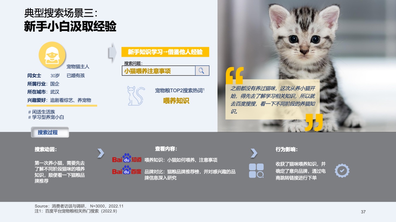 2023快消行業(yè)營(yíng)銷白皮書(圖37)